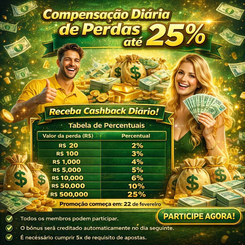 A Importância da Categoria 'Reclamações' no rioee: Um Espaço para Diálogo e Melhoria
